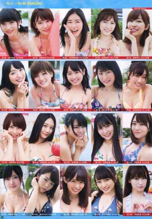 AKB48水着 画像 120